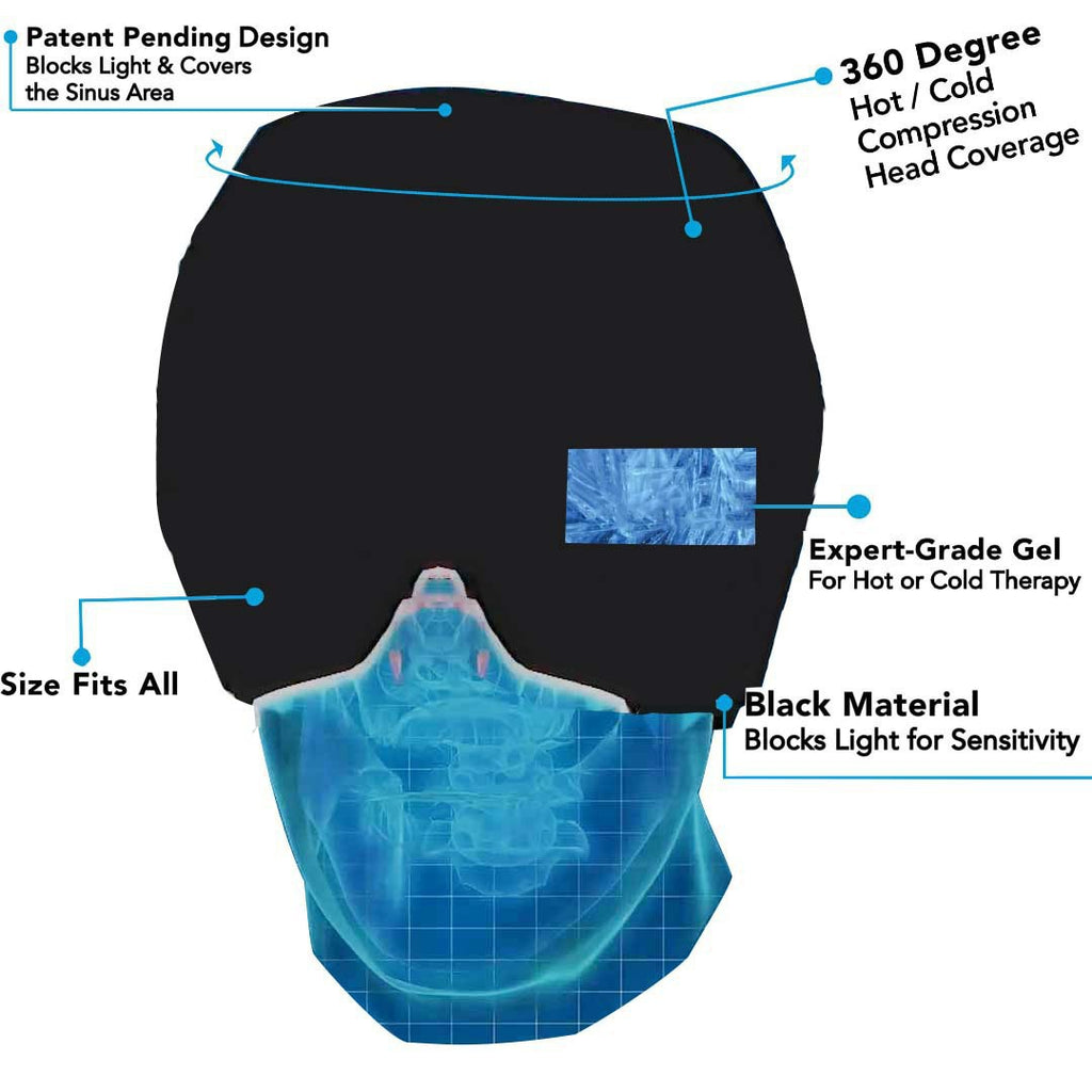 Hot & Cold Recovery Cap